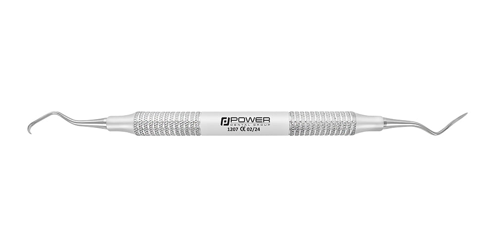 Scaler 204