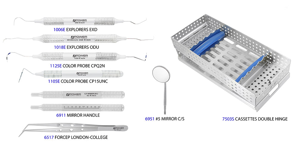 Periodontal Exam Kit
