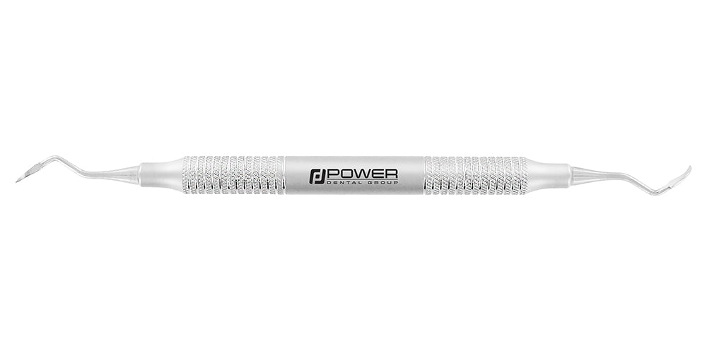 Scaler CI2/3
