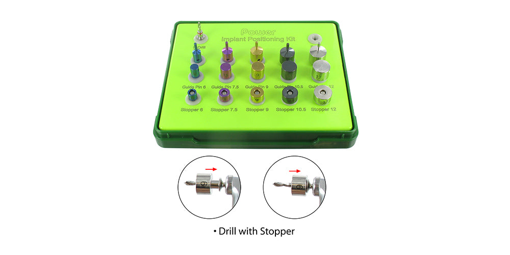 Implant Positioning and Drill Guide Kit